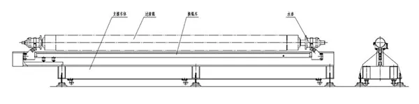 Easier and safer roller replacement