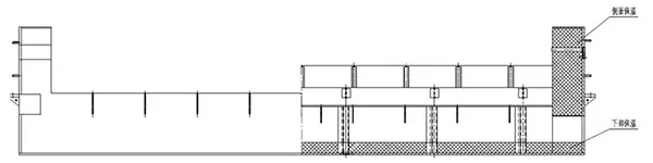 Improved sealing performance, combining side insulation and bottom insulation methods