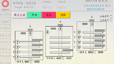 User-friendly operation