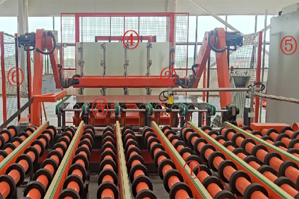 Automatic Glass Stacking System