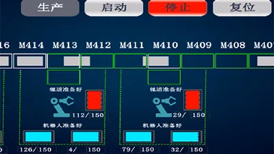 Production line balancing