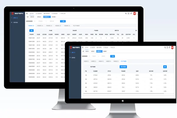 Production Management System